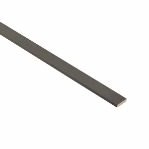 Dark Gray Shaker Scribe Molding Trim Pieces 3/4"